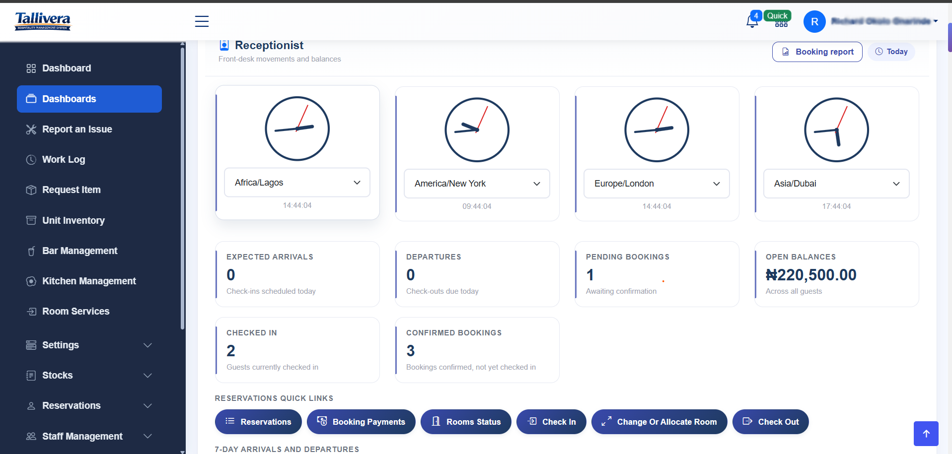 Solution overview  for hotel operations system